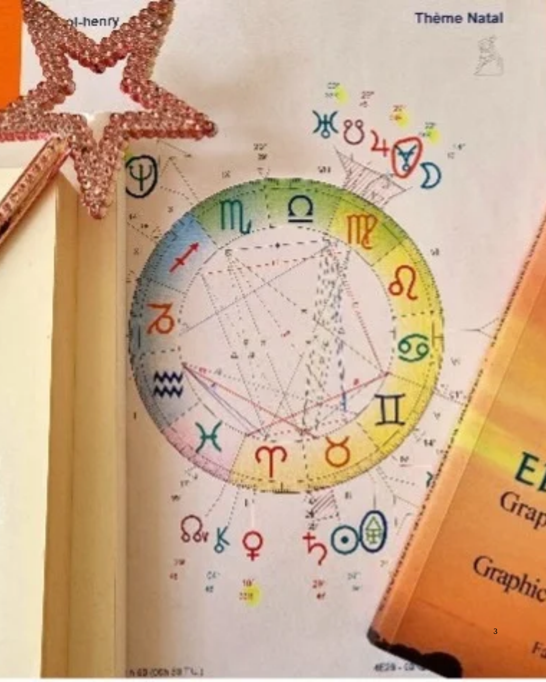 Expert Session on Astrology & your Moon